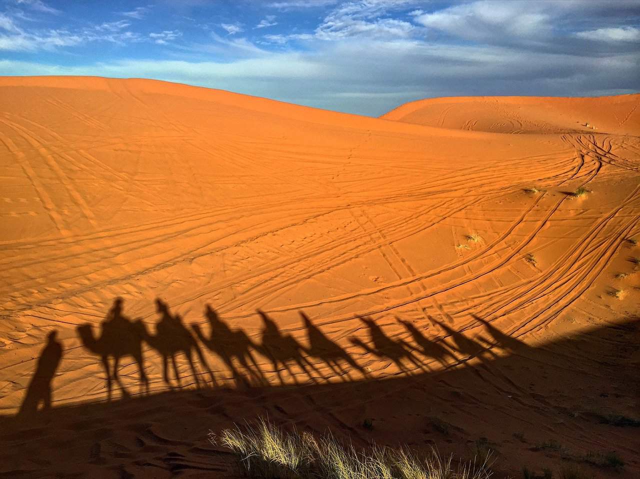 Sahara Klima